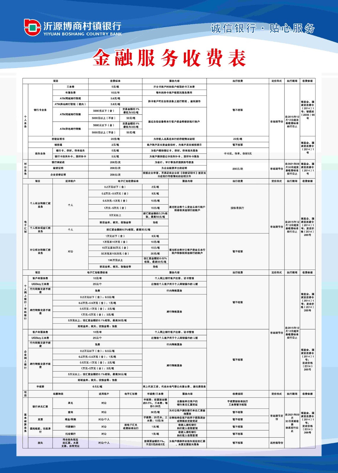 沂源博商村镇银行金融服务收费表_副本